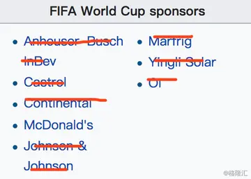 世界杯中国赞助商
